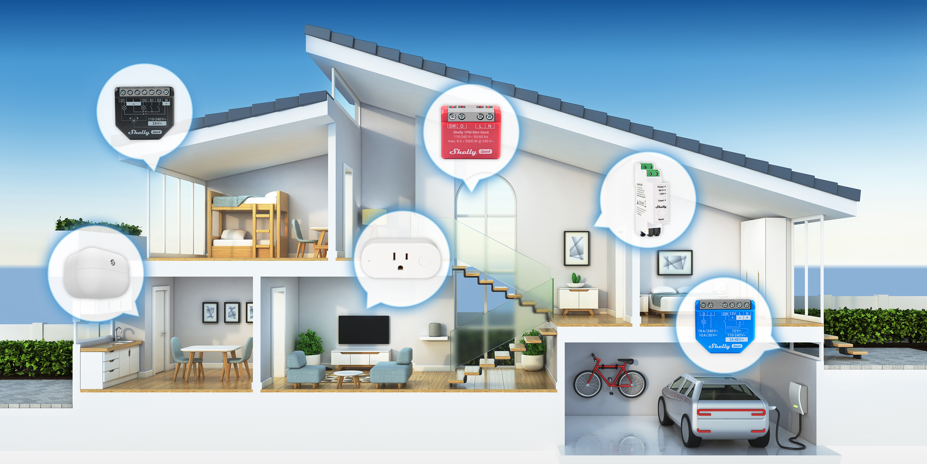 Master Your Home's Energy Use